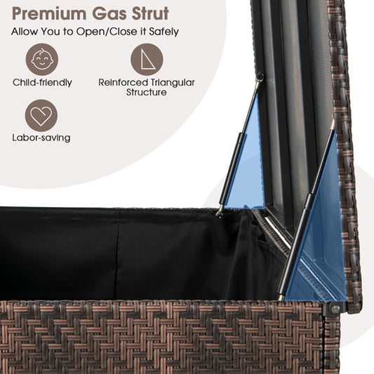 96 Gallon Wicker Outdoor Storage Box With 4 Wheels